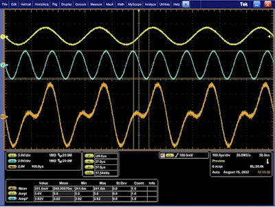 Understand Signals From the Perspective of Frequency Domain