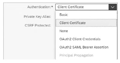 Outbound Authentication with SAP Cloud Integration