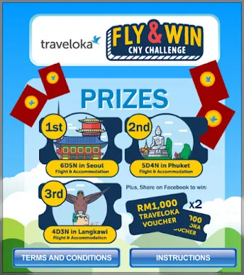 Fly and Win - CNY Traveloka Challenge 