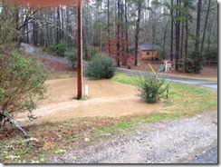 rain at home