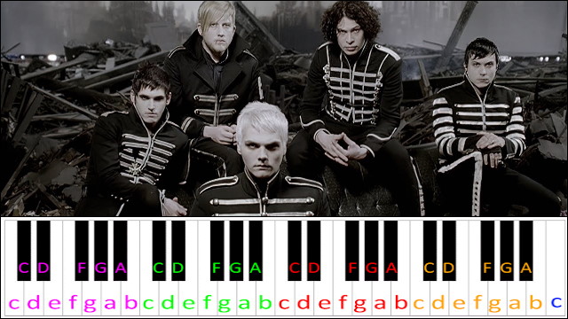Welcome To The Black Parade by My Chemical Romance Piano / Keyboard Easy Letter Notes for Beginners