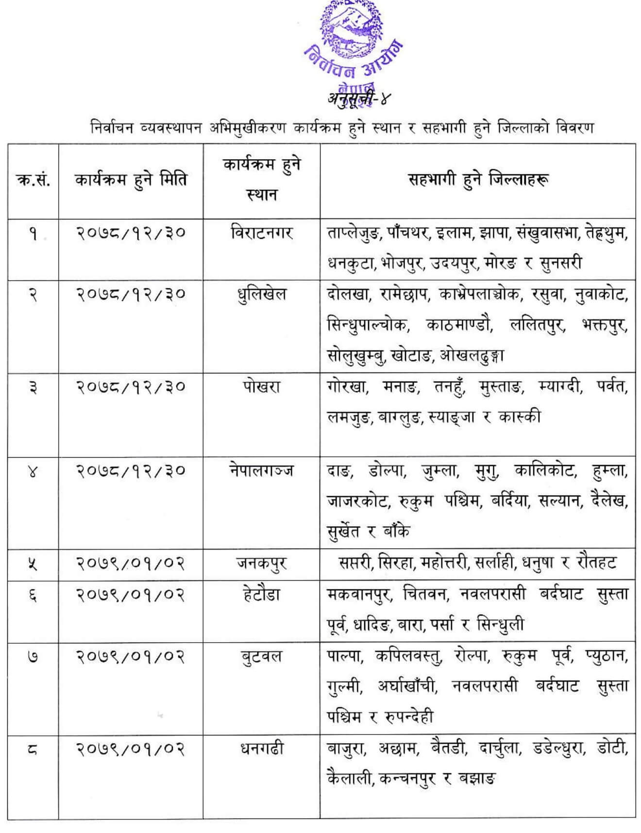 Appointment of Election Officer Namelist