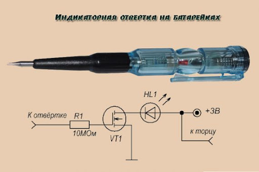 Услуги сантехника в Москве и Московской области