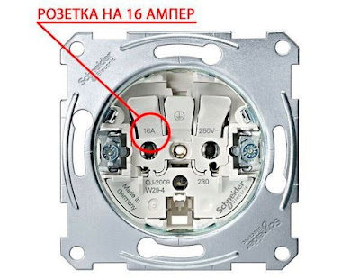 Электрическая розетка