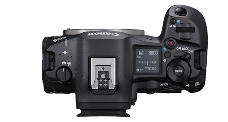 Canon EOS / EOS R Camera / Speedlite User Manuals