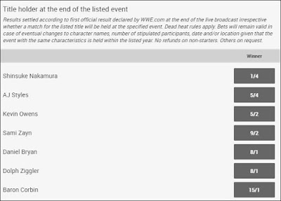 WWE Champion At WrestleMania 34 Betting Odds