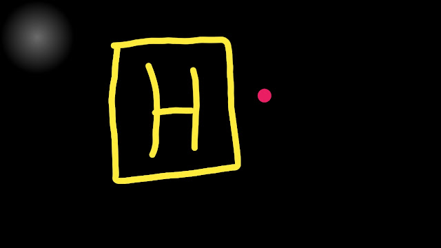 Lewis Dot Structure for Hydrogen(H)||Lewis Dot Structure of Hydrogen(H)