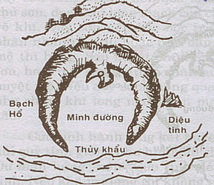 cach-nhan-biet-long-mach-de-xay-dung-nha-o