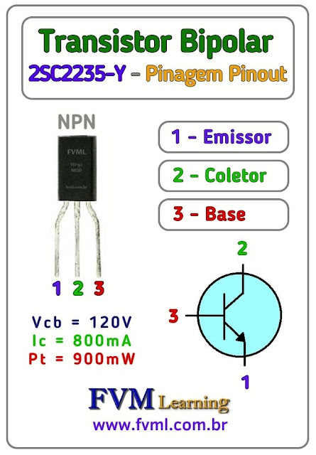 Datasheet-Pinagem-Pinout-Transistor-NPN-2SC2235-Y-Características-Substituições-fvml