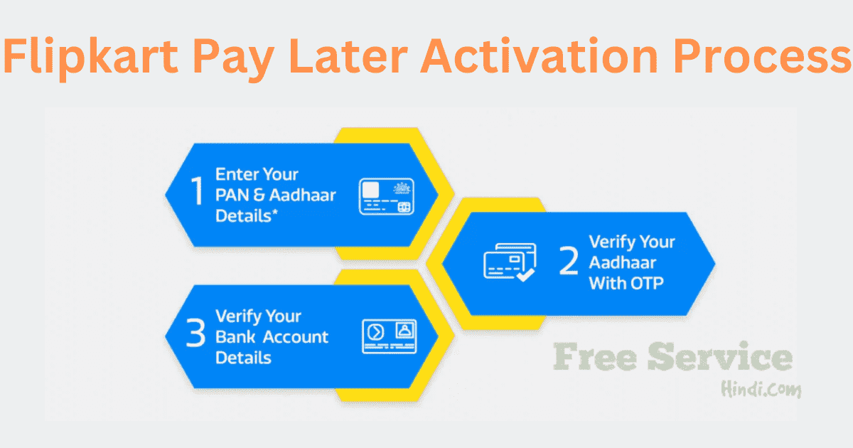 Flipkart Pay Later Kaise Activate Kare | फ्लिपकार्ट पे लेटर कैसे शुरू करें ?