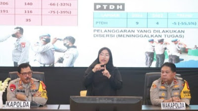 Kapolda Sulsel Paparkan Press Release Jelang Pergantian Tahun 