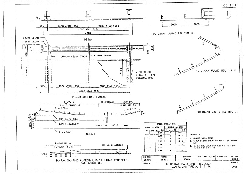 Rizkiardi Engineering: Gambar Detail Engineering Design 