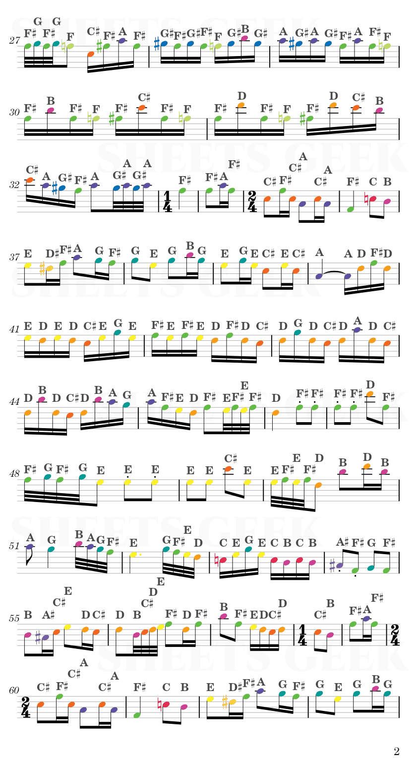 Badinerie Orchestral Suite No.2 in B minor BWV 1067 - J. S. Bach Easy Sheets Music Free for piano, keyboard, flute, violin, sax, celllo 2