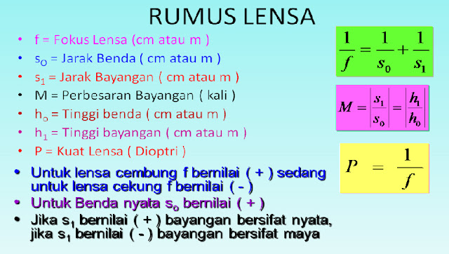 Contoh Grafik Hukum Ohm - URasmi