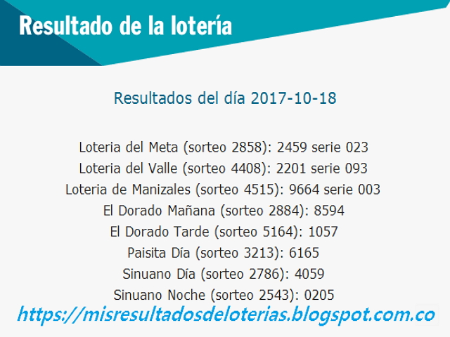 Como jugo la lotería anoche | Resultados diarios de la lotería y el chance | resultados del dia 18-10-2017