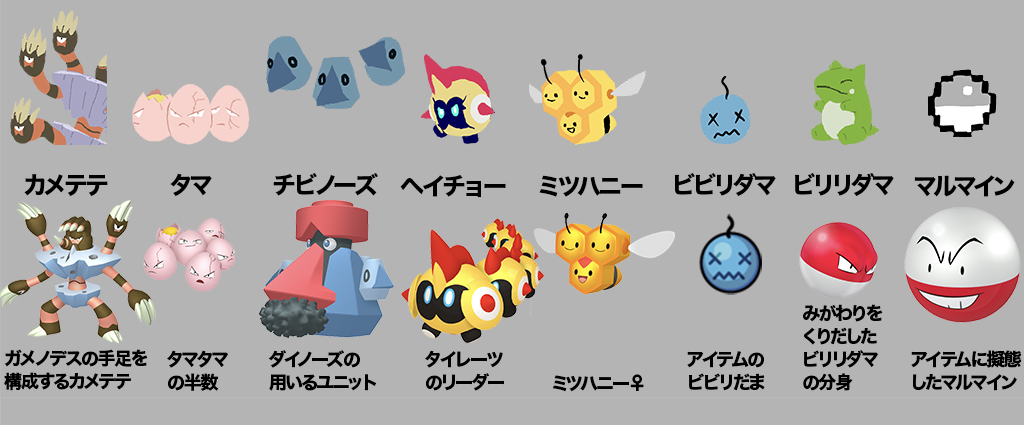 インドぞうを深追いするな ポケモンらしさ 1 アンケート集計結果