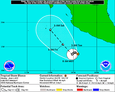 TS BLANCA