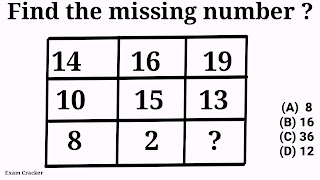 Missing number in box Reasoning