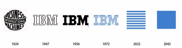 Future ibm Logo , IBM Logo In future , psmasters