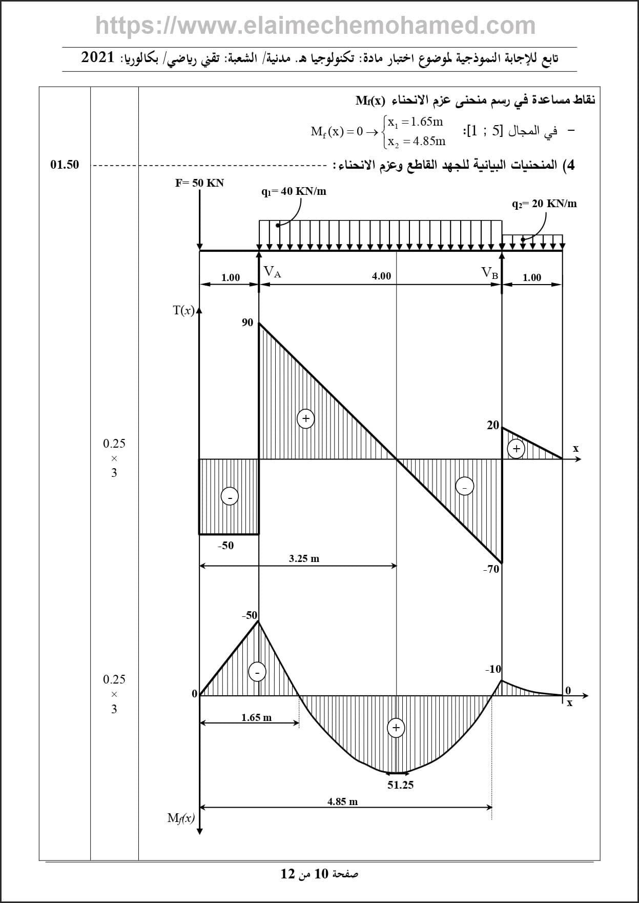 اختبار مادة الهندسة المدنية