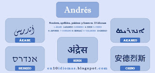 Andrés en Árabe, Arameo, Hebreo, Hindi y Chino