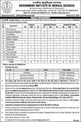 GIMS Greater Noida Faculty Positions Recruitment 2024, Official Notice