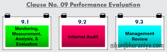 Clause 09 Performance evaluation