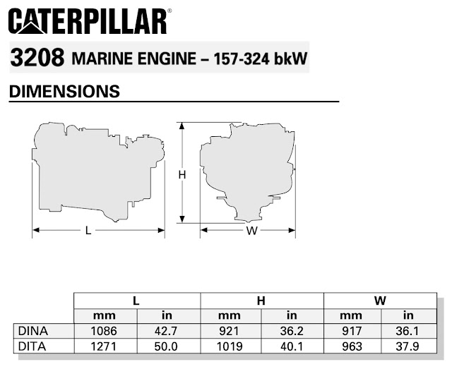 Caterpillar 3208 TA Engine Dimensions