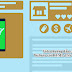 Video hướng dẫn xây dựng Website với HTML CSS và JavaScript 
