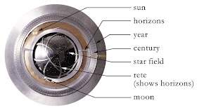 Esfera reloj 10.000 años