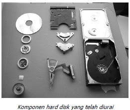 cara kerja harddisk