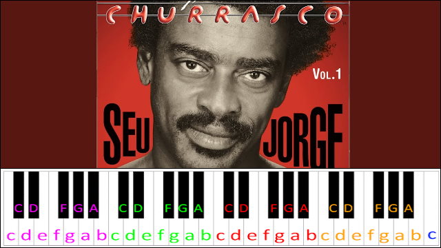 Amiga Da Minha Mulher by Seu Jorge Piano / Keyboard Easy Letter Notes for Beginners