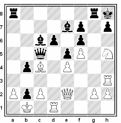 Posición de la partida de ajedrez Thomas Ernst - Petar Popovic (Interzonal de Subotica, 1987)