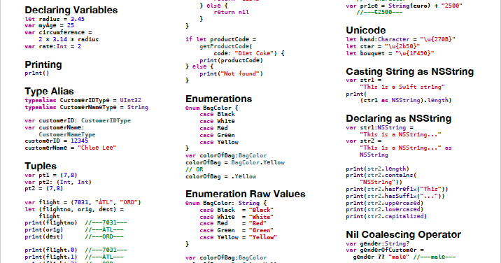 Learn2develop Net Swift Cheat Sheets Updated For Swift 3 0