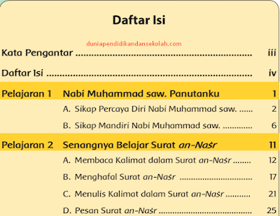 Download RPP, Buku Guru dan Siswa PAI Kelas 3 SD/ MI Kurikulum 2013 Revisi 2017