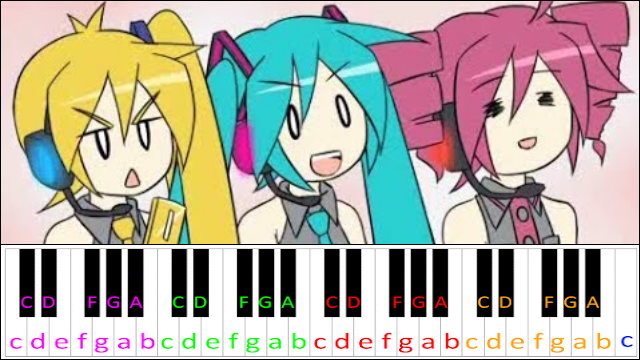 Triple Baka by Hatsune Miku Piano / Keyboard Easy Letter Notes for Beginners