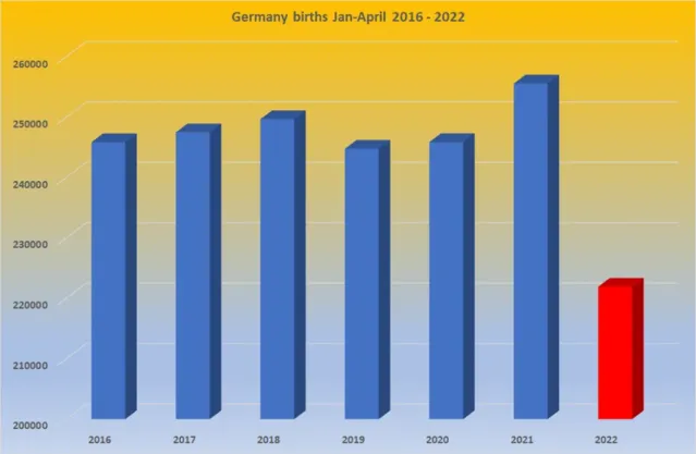 Pfizer documents & official real-world data prove the COVID vaccines are already causing mass depopulation