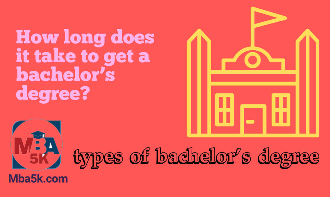 how long does it take to get a bachelor's degree