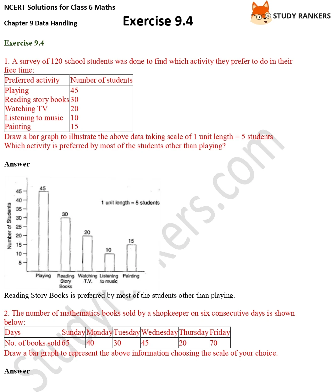 NCERT Solutions for Class 6 Maths Chapter 9 Data Handling Exercise 9.4 Part 1