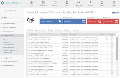 Snow Software, SAM, Solutie SAM, Software Asset Management