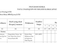 Download Program Kerja Tugas Tata Usaha Sekolah