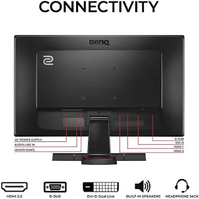 BenQ Monitor Review