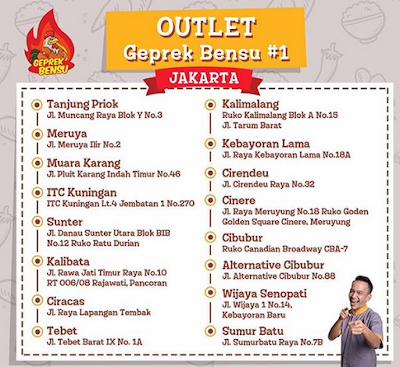  merupakan salah satu masakan yang lagi hits di indonesia Harga Ayam Geprek Bensu Mei 2019