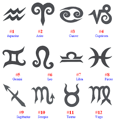 New Astrology Tattoos 2012