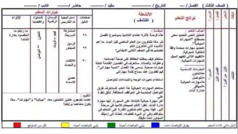 التحضير الالكترونى لمنهج اكتشف للصف الثالث الابتدائى الترم الاول 2025