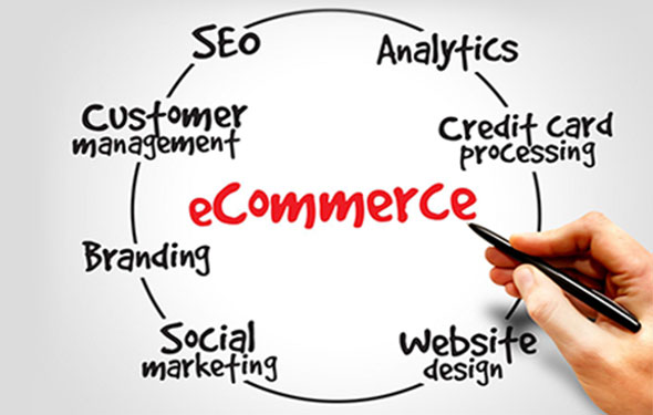 e-commerce-web-design-dubai