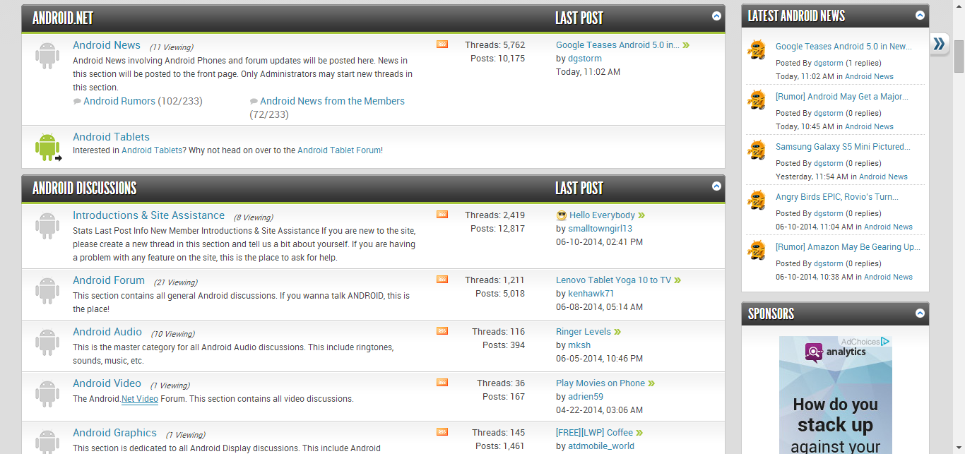  Android.Net top android forums
