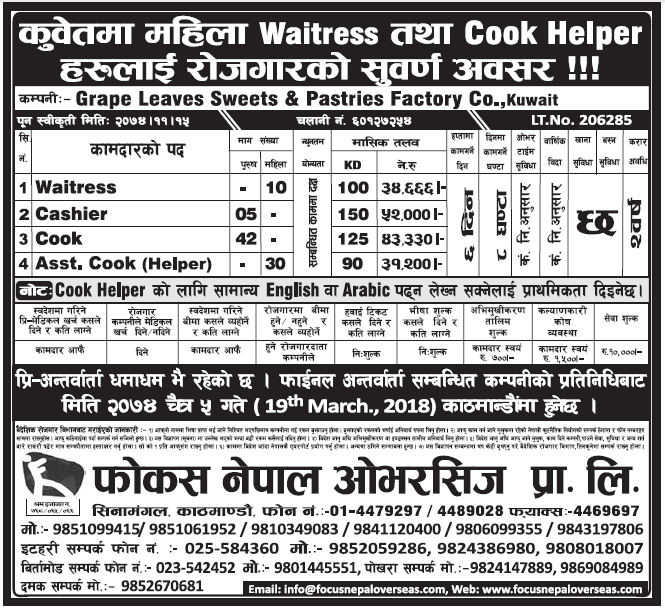 Jobs in Kuwait for Nepali, Salary Rs 52,000