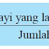 Pengertian dan Rumus Pertumbuhan Penduduk 