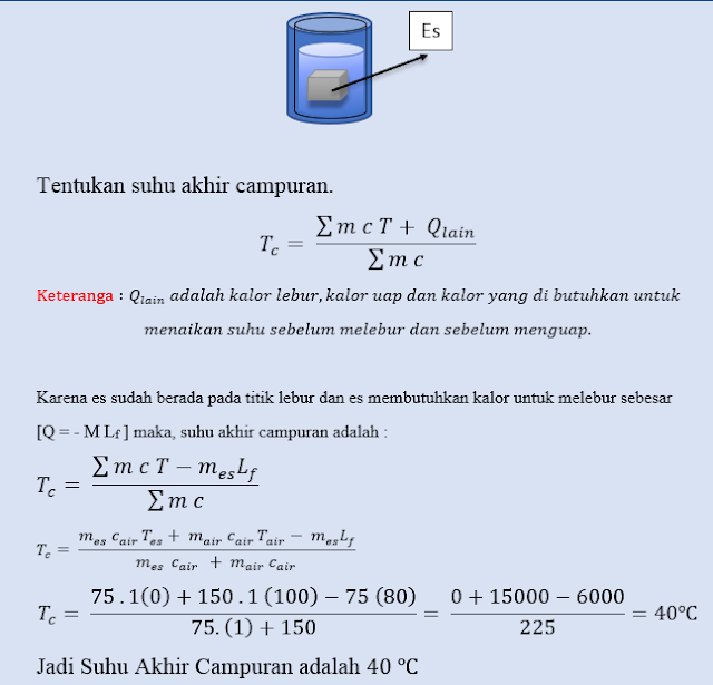 Suhu kesetimbangan termal (Suhu campuran)